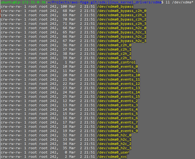 FPGA XDMA drivers